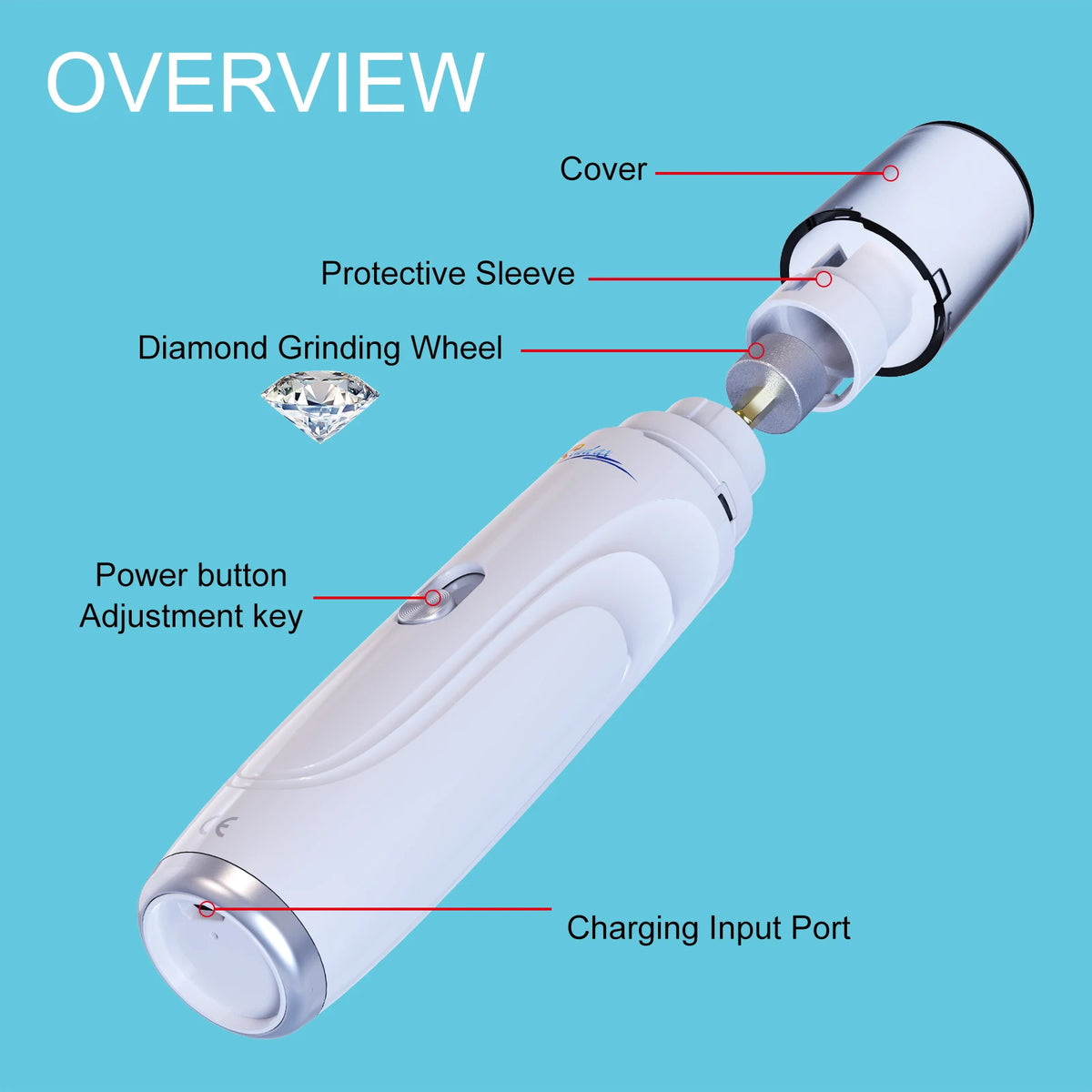 Electric Nail Clipper & Trimmer