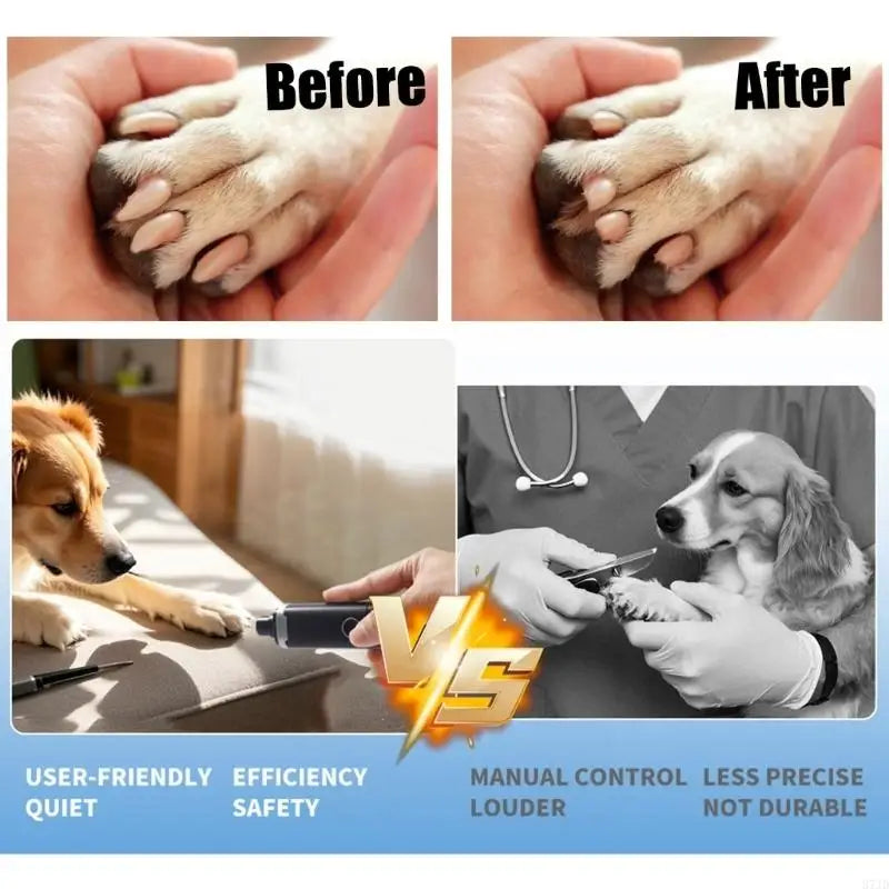 Pet Grooming File Tool with 3 Level Selection, USB Cable Device, and Textured ABS Grip for Routine Indoor Shaping Use by Owners